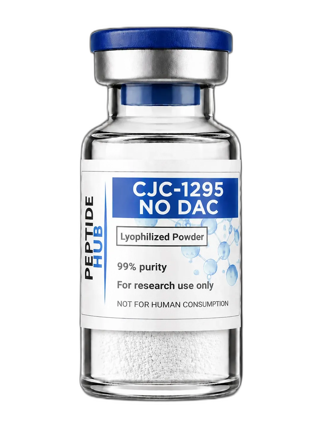 CJC-1295 NO DAC